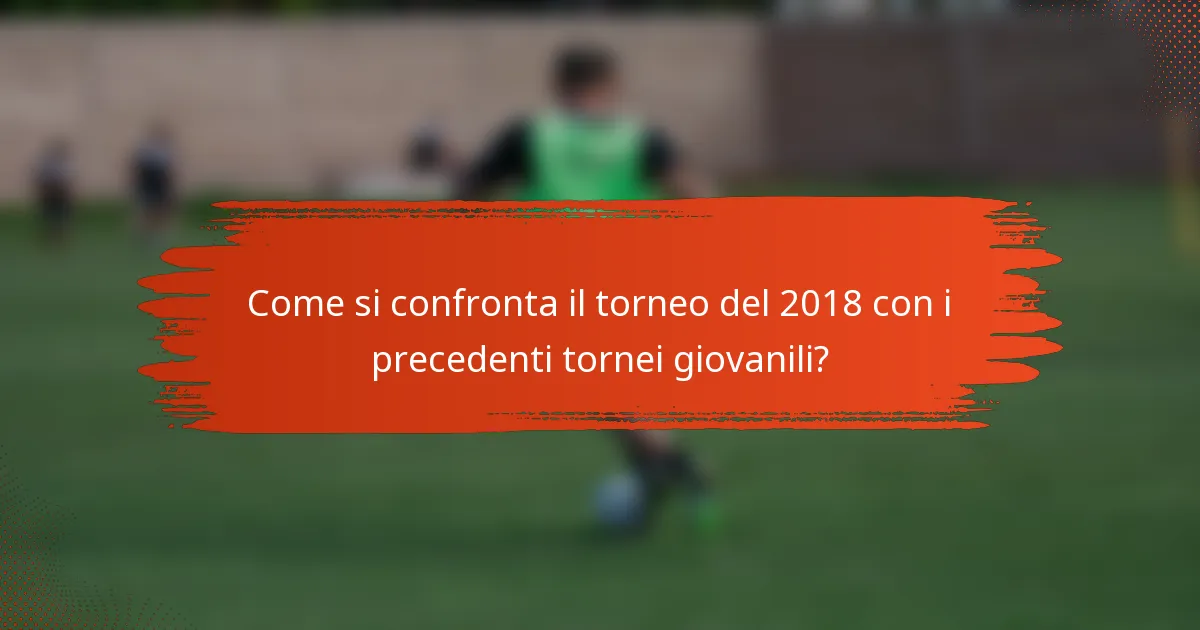 Come si confronta il torneo del 2018 con i precedenti tornei giovanili?