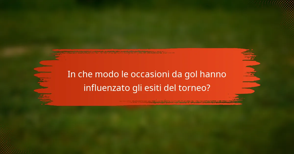In che modo le occasioni da gol hanno influenzato gli esiti del torneo?