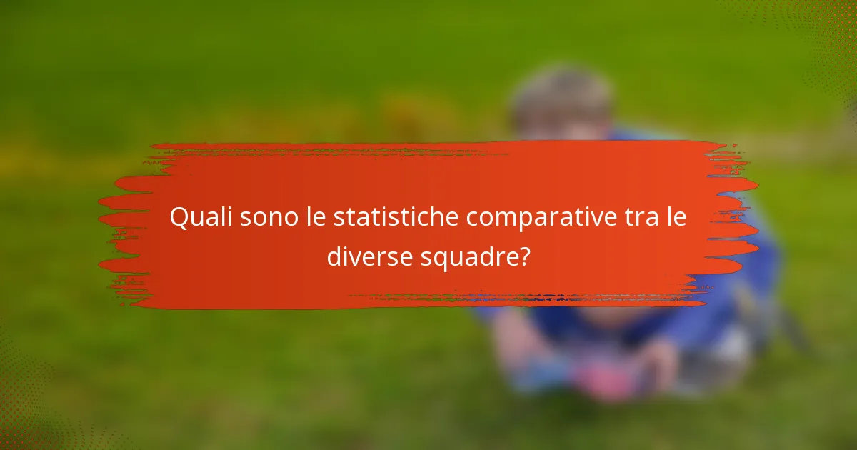 Quali sono le statistiche comparative tra le diverse squadre?